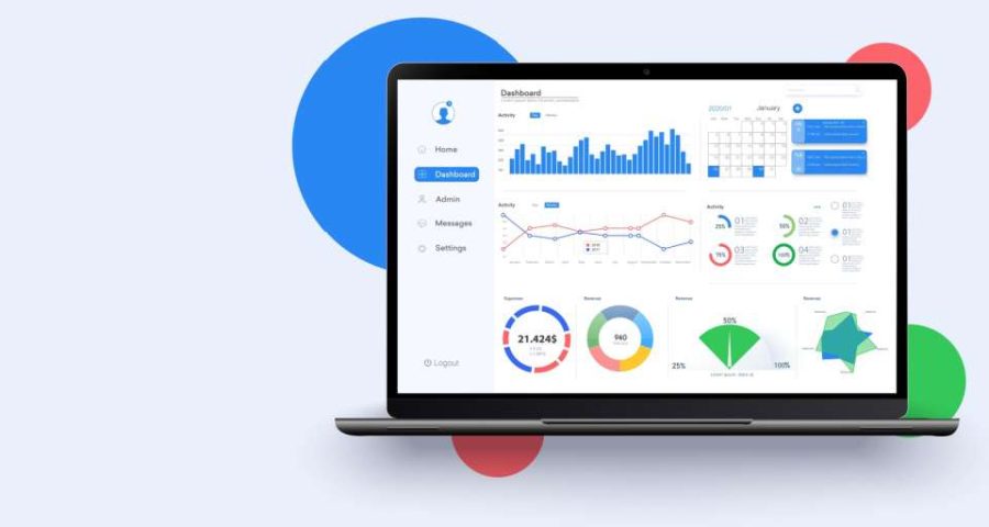 Metrics and graphs on a computer screen