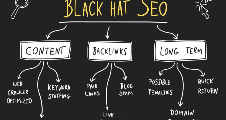 shutterstock  scaled