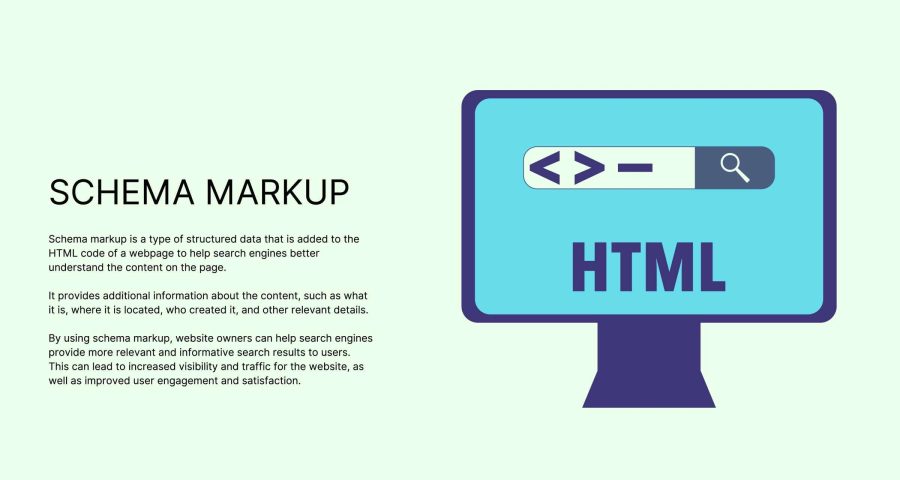 schema markup boost seo