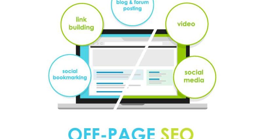 Off,Page,Seo,Search,Engine,Optimization,Off-page