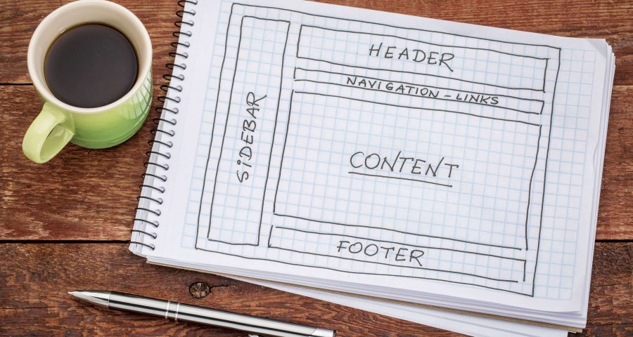 Website layout diagram