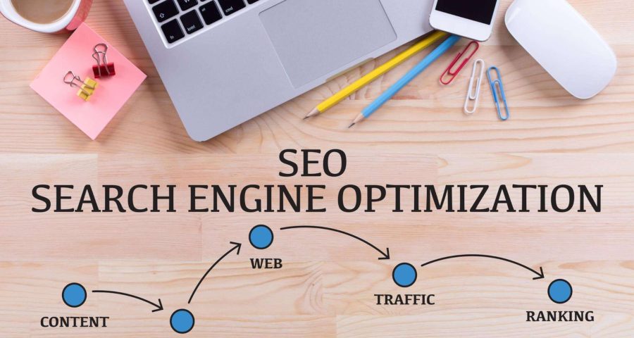 shutterstock  scaled