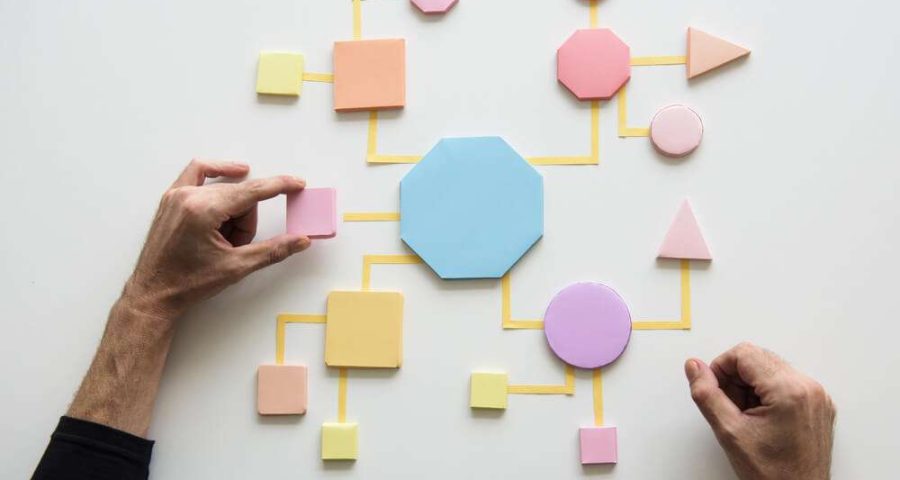 hand with business process