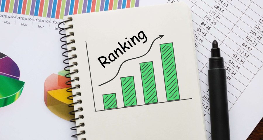 Graph showing Ranking Improving