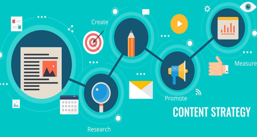 developing a content strategy