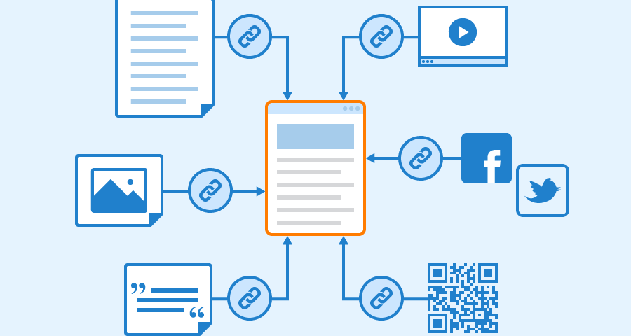 Pageswithlinksdirectingbacktoyourmainwebsite:off pageSEO