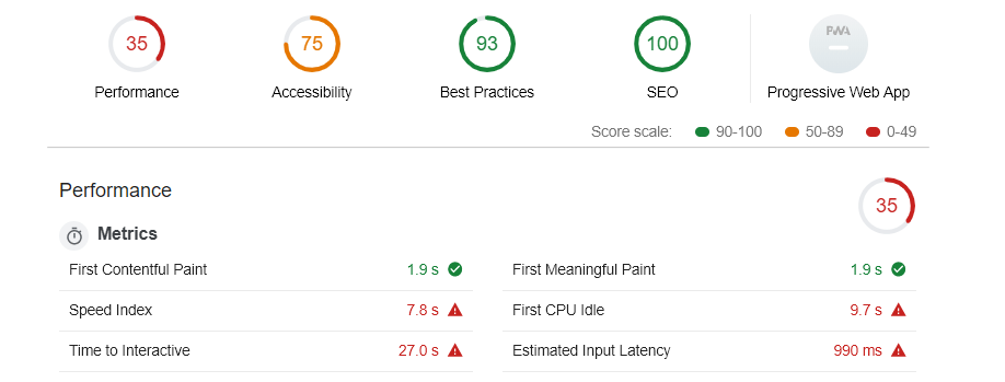 NYtimes.com lighthouse report with mobile simulation